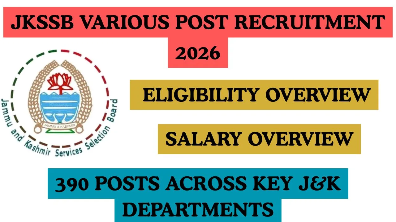 JKSSB Various Post Recruitment 2026